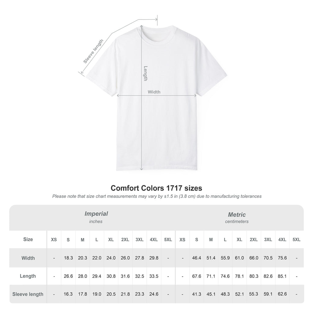 Quand l'itinéraire semble incorrect, continue